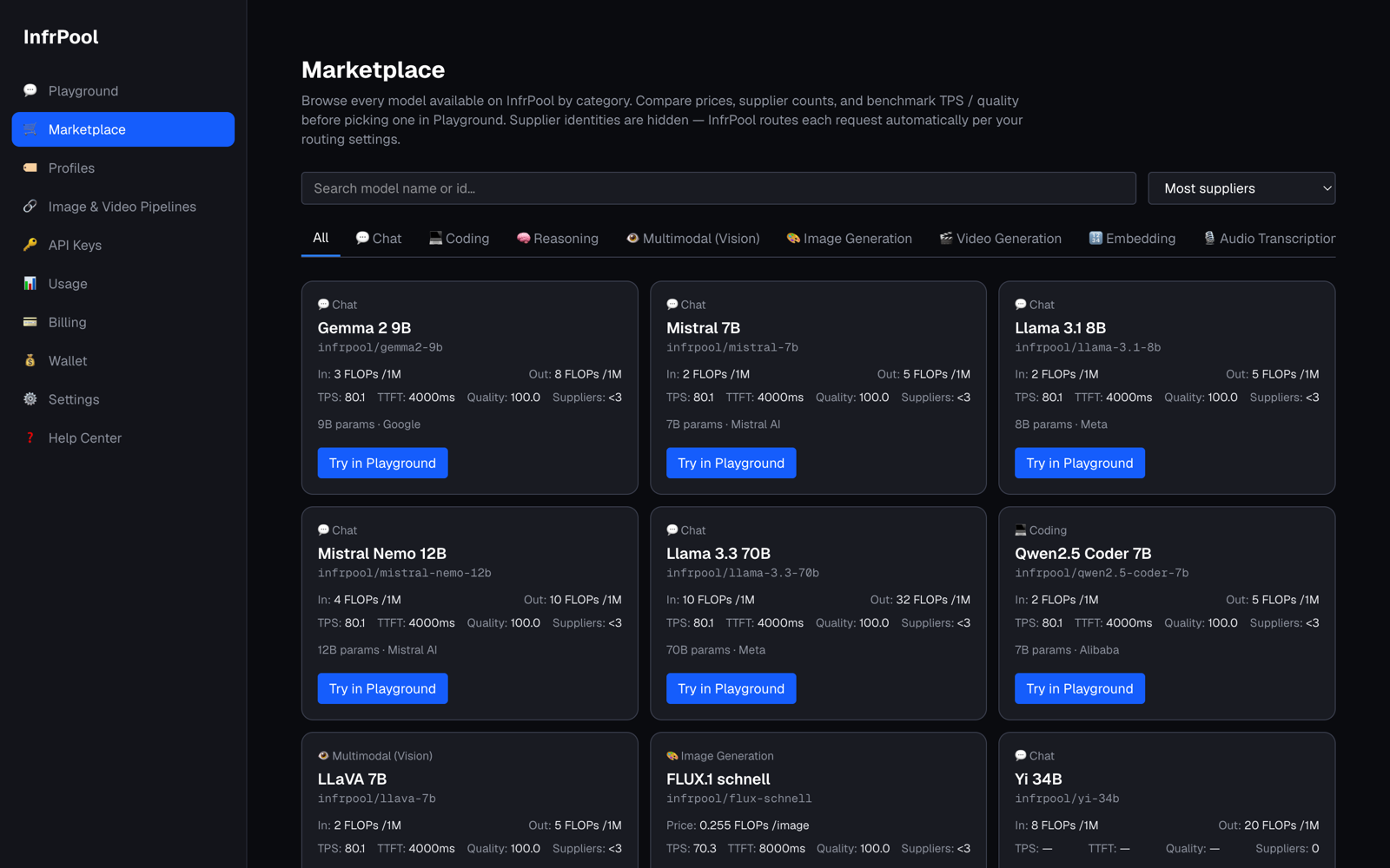 InfrPool marketplace — models listed by category with live supplier counts, benchmark throughput, quality, and FLOPs pricing.