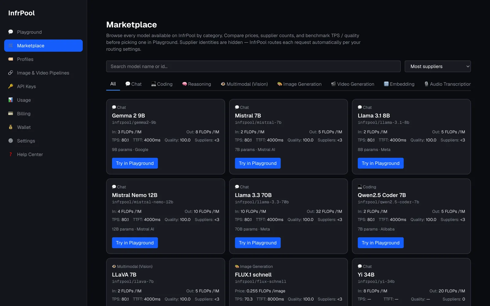 InfrPool marketplace — models listed by category with live supplier counts, benchmark throughput, quality, and FLOPs pricing.
