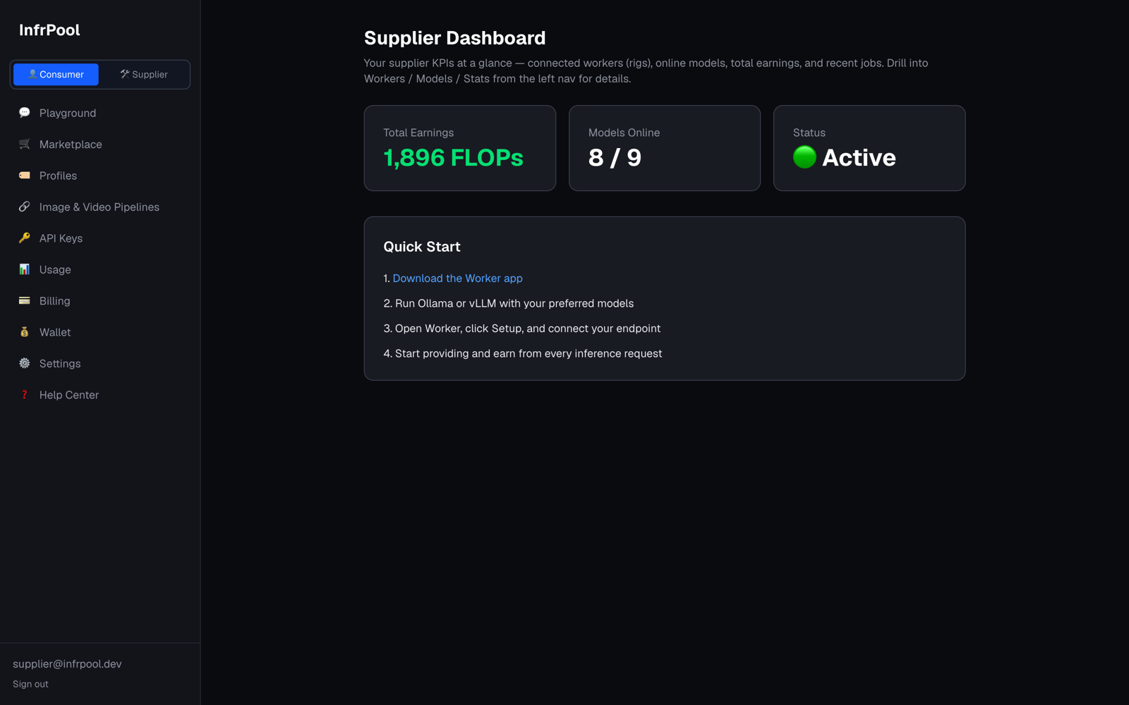 InfrPool supplier dashboard — total earnings in FLOPs, online models, active status, and a quick-start guide for GPU owners.