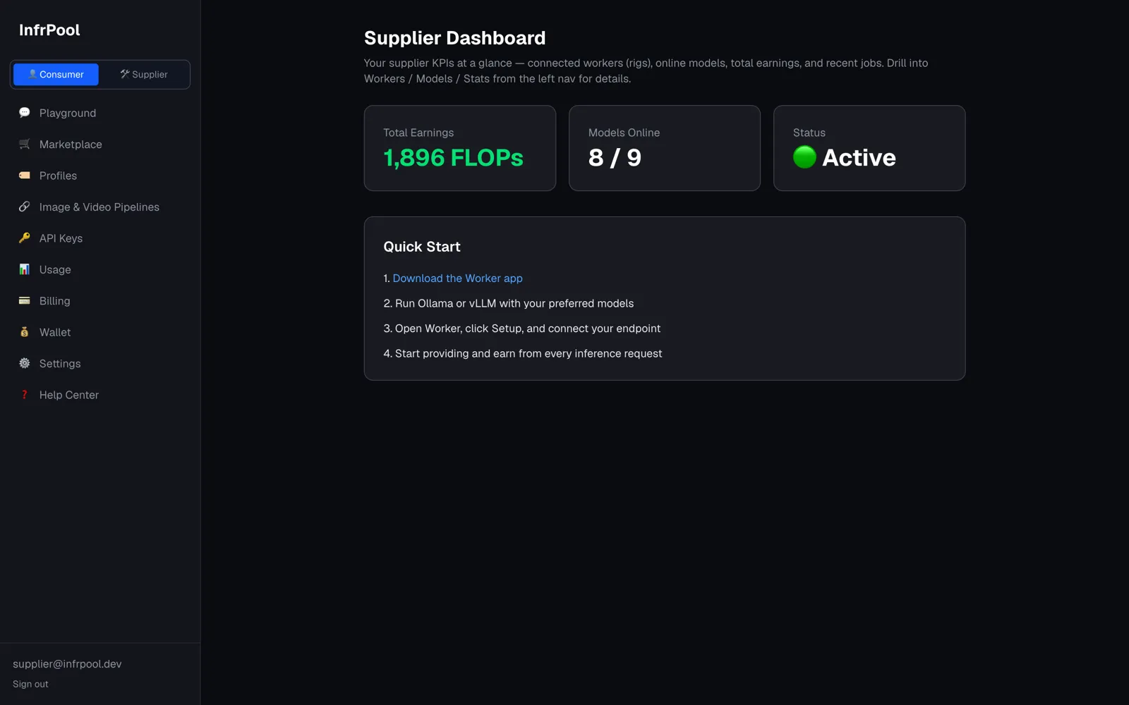 InfrPool supplier dashboard — total earnings in FLOPs, online models, active status, and a quick-start guide for GPU owners.